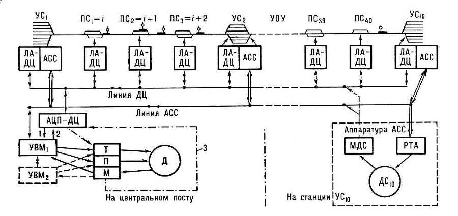 Большая Советская Энциклопедия (АВ) - i009-001-229158263.jpg