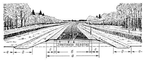 Большая Советская Энциклопедия (АВ) - i009-001-206045381.jpg