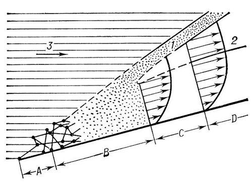 Большая Советская Энциклопедия (АЭ) - i009-001-208726916.jpg