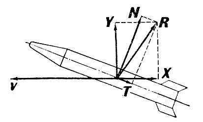 Большая Советская Энциклопедия (АЭ) - i010-001-258900328.jpg