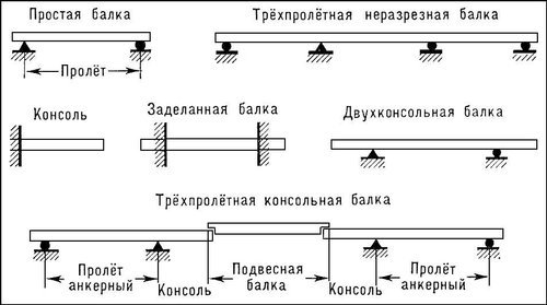 Большая Советская Энциклопедия (БА) - i009-001-208446873.jpg