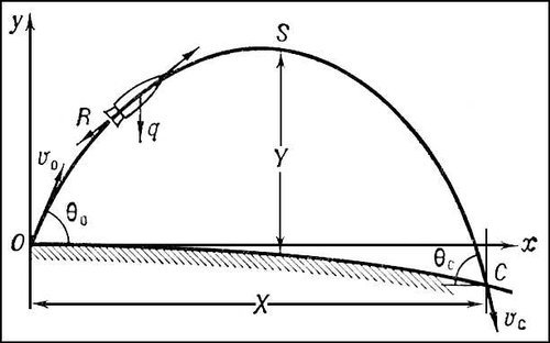 Большая Советская Энциклопедия (БА) - i010-001-250198272.jpg