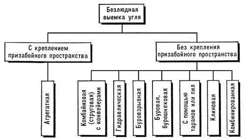 Большая Советская Энциклопедия (БЕ) - i009-001-215079508.jpg