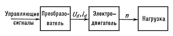 Большая Советская Энциклопедия (БЕ) - i010-001-247655101.jpg