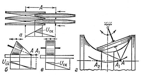 Большая Советская Энциклопедия (БЕ) - i010-001-258208088.jpg