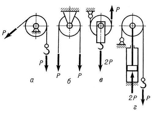 Большая Советская Энциклопедия (БЛ) - i009-001-241494875.jpg