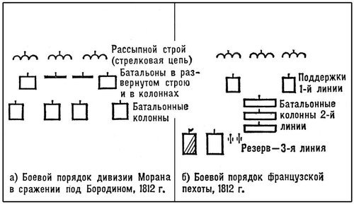 Большая Советская Энциклопедия (БО) - i009-001-209995808.jpg