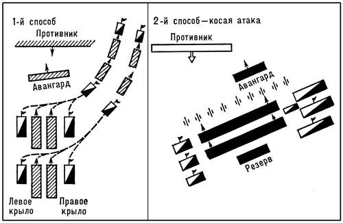 Большая Советская Энциклопедия (БО) - i010-001-283904508.jpg