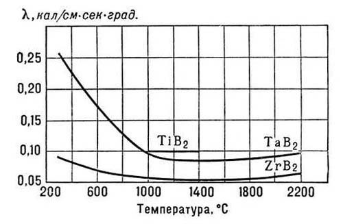 Большая Советская Энциклопедия (БО) - i010-001-263063731.jpg