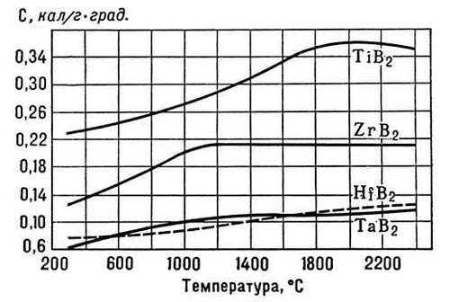 Большая Советская Энциклопедия (БО) - i010-001-276201511.jpg