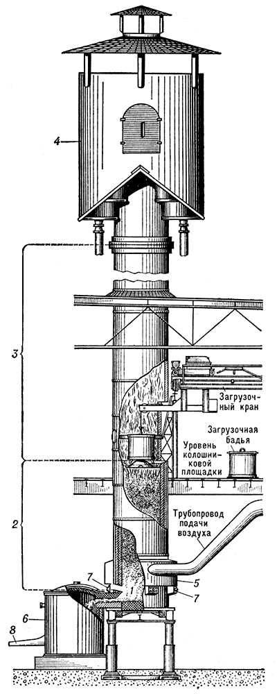 Большая Советская Энциклопедия (ВА) - i009-001-209413576.jpg