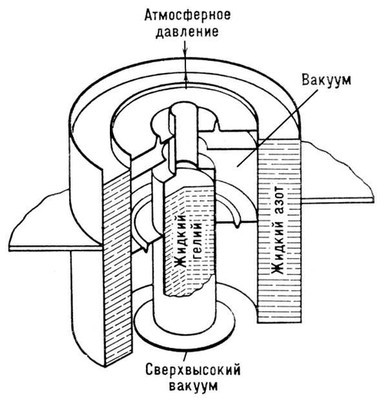 Большая Советская Энциклопедия (ВА) - i009-001-201790281.jpg