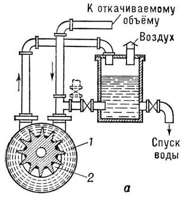 Большая Советская Энциклопедия (ВА) - i009-001-212102624.jpg