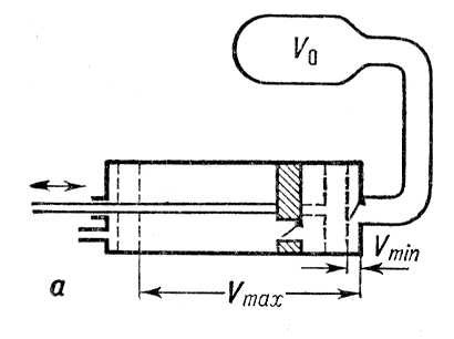 Большая Советская Энциклопедия (ВА) - i009-001-222708401.jpg