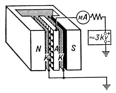 Большая Советская Энциклопедия (ВА) - i009-001-227127836.jpg