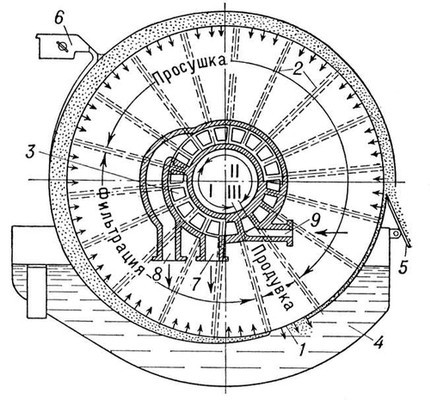 Большая Советская Энциклопедия (ВА) - i009-001-231252035.jpg