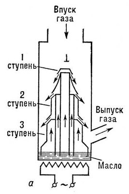 Большая Советская Энциклопедия (ВА) - i010-001-260192517.jpg