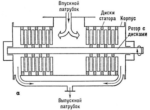 Большая Советская Энциклопедия (ВА) - i010-001-270162493.jpg