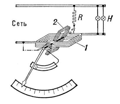 Большая Советская Энциклопедия (ВА) - i010-001-249661633.jpg