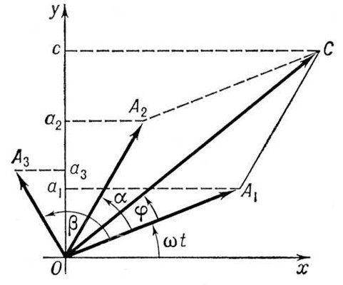Большая Советская Энциклопедия (ВЕ) - i010-001-270289562.jpg