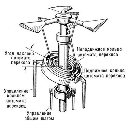 Большая Советская Энциклопедия (ВЕ) - i009-001-239046257.jpg