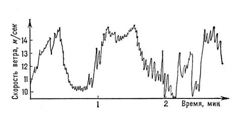 Большая Советская Энциклопедия (ВЕ) - i009-001-229837243.jpg