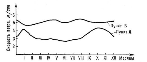 Большая Советская Энциклопедия (ВЕ) - i010-001-261974115.jpg