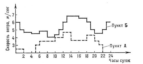 Большая Советская Энциклопедия (ВЕ) - i010-001-269218007.jpg