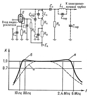 Большая Советская Энциклопедия (ВИ) - i010-001-267753991.jpg