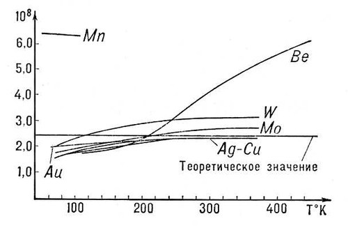 Большая Советская Энциклопедия (ВИ) - i010-001-278617266.jpg