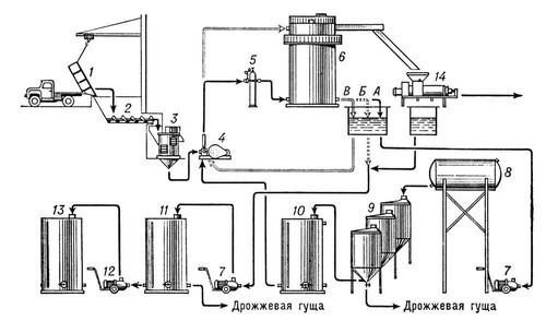 Большая Советская Энциклопедия (ВИ) - i009-001-200341535.jpg