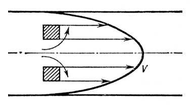 Большая Советская Энциклопедия (ВИ) - i010-001-246938167.jpg