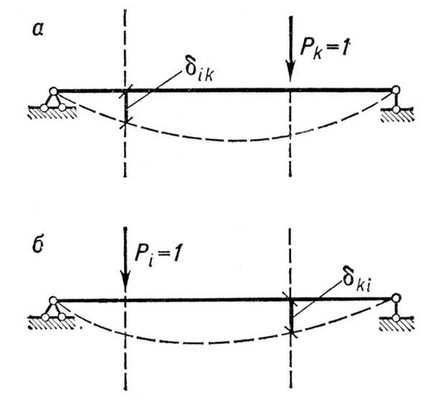 Большая Советская Энциклопедия (ВЗ) - i010-001-287001457.jpg