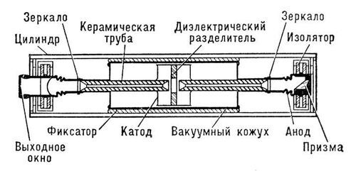 Большая Советская Энциклопедия (ГА) - i009-001-206308297.jpg