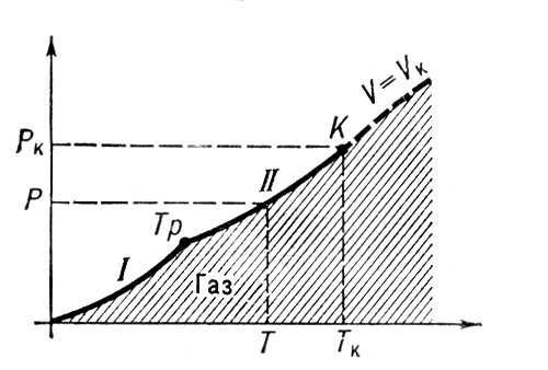 Большая Советская Энциклопедия (ГА) - i009-001-236400118.jpg