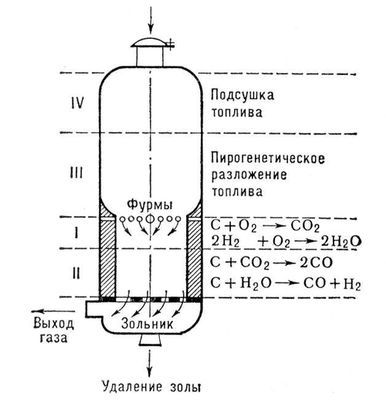 Большая Советская Энциклопедия (ГА) - i010-001-248319224.jpg