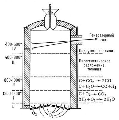 Большая Советская Энциклопедия (ГА) - i010-001-265873716.jpg