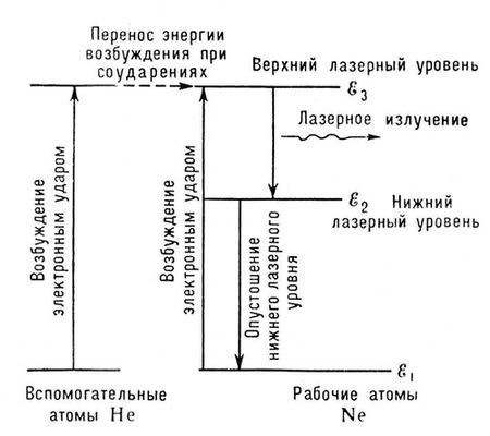 Большая Советская Энциклопедия (ГА) - i010-001-266105997.jpg