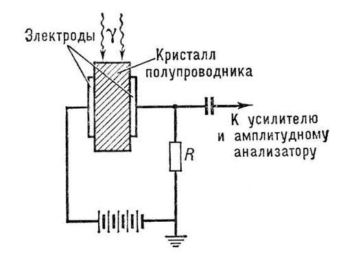 Большая Советская Энциклопедия (ГА) - i009-001-208522785.jpg