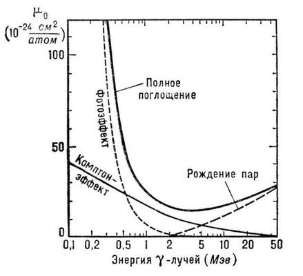 Большая Советская Энциклопедия (ГА) - i009-001-233807196.jpg