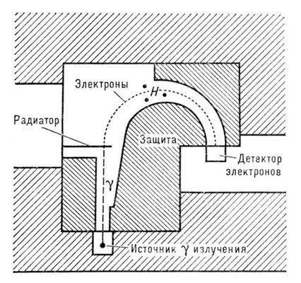 Большая Советская Энциклопедия (ГА) - i010-001-245466488.jpg