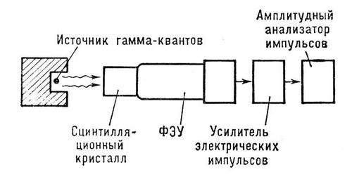 Большая Советская Энциклопедия (ГА) - i010-001-267058109.jpg