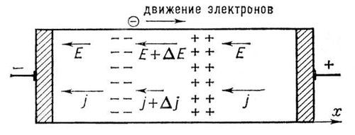 Большая Советская Энциклопедия (ГА) - i009-001-201019740.jpg