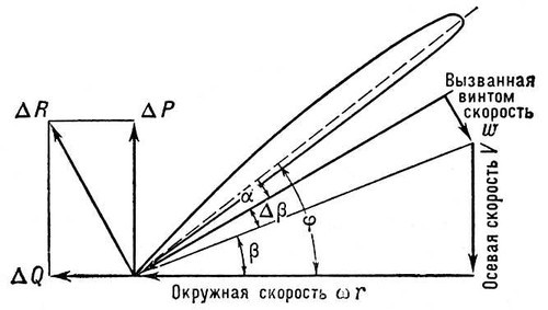 Большая Советская Энциклопедия (ВО) - i010-001-250201339.jpg