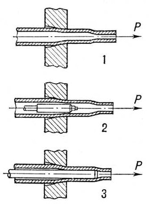 Большая Советская Энциклопедия (ВО) - i009-001-222828566.jpg