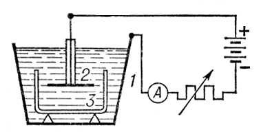 Большая Советская Энциклопедия (ВО) - i009-001-243886622.jpg