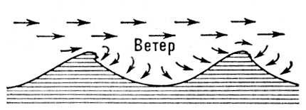 Большая Советская Энциклопедия (ВО) - i010-001-260532439.jpg