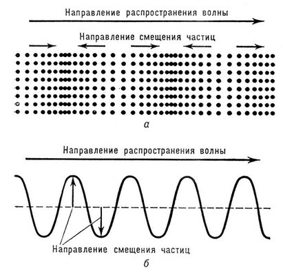 Большая Советская Энциклопедия (ВО) - i010-001-264322260.jpg