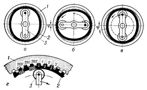 Большая Советская Энциклопедия (ВО) - i010-001-268774681.jpg