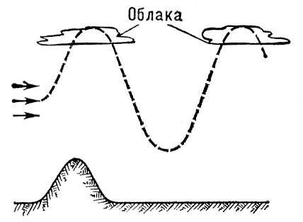 Большая Советская Энциклопедия (ВО) - i010-001-270253557.jpg